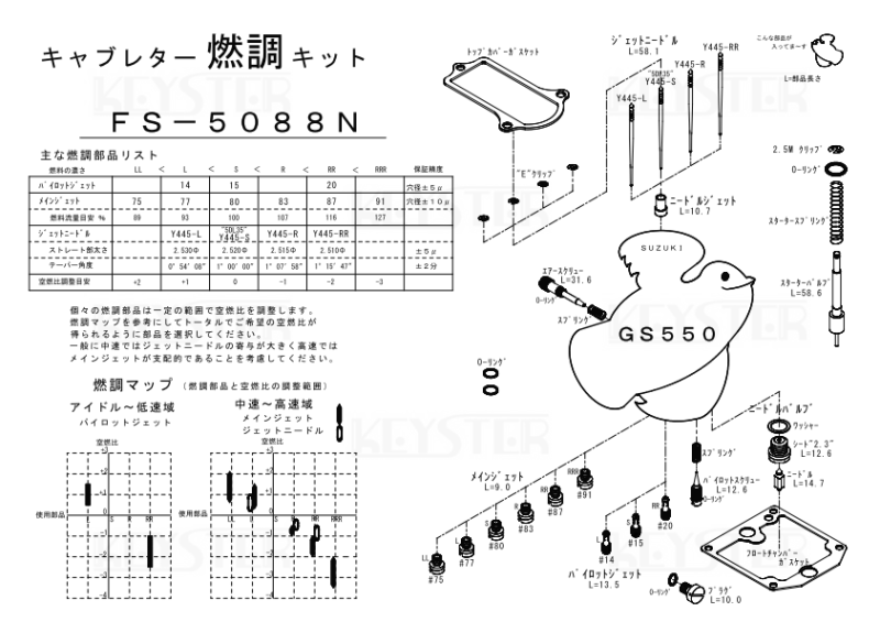 燃調キット GS550用キャブレター オーバーホール&セッティング