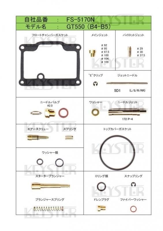 燃調キット GT550 (B4-B5)用キャブレター オーバーホール&セッティング