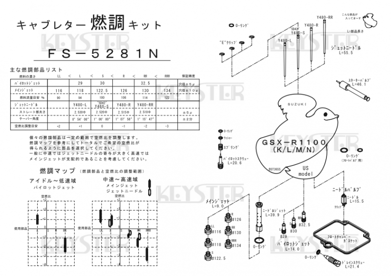 燃調キット GSX-R1100 (BST36SS)用キャブレター オーバーホール 燃調キット GSX-R1100 (BST36SS)用キャブレター オーバーホール