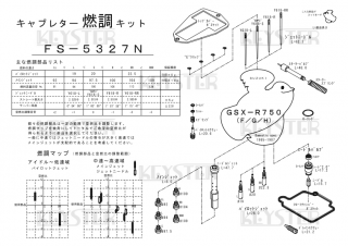 ǳĴåȡGSX-R750 -F/G/H-, ѥ֥쥿 Сۡ&åƥ󥰥ѡĥå