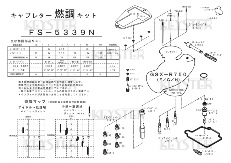 燃調キット GSX-R750 -F/G/H型-, 初期型油冷用キャブレター 燃調キット GSX-R750 -F/G/H型-, 初期型油冷用キャブレター