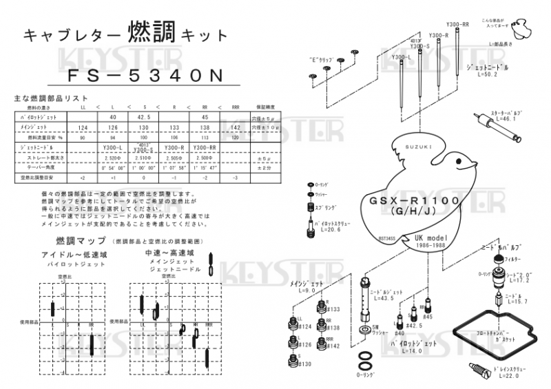 燃調キット GSX-R1100 -G/H/J型- (BST34SS)用キャブレター ...