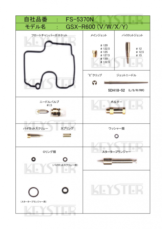 燃調キット GSX-R600用キャブレター オーバーホール 燃調キット GSX-R600用キャブレター オーバーホール