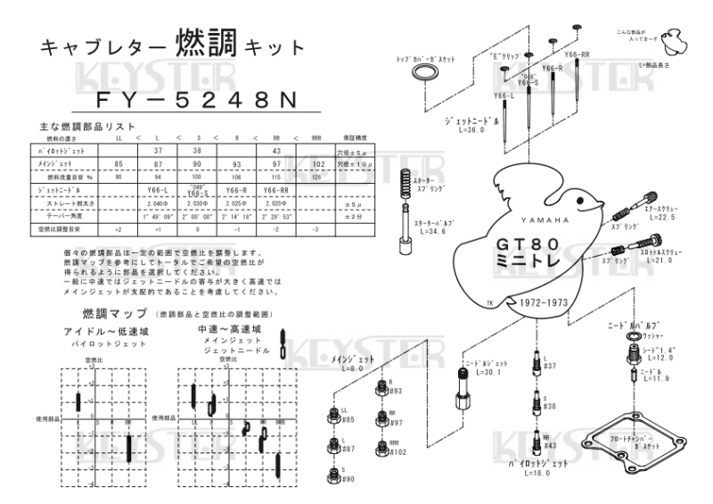 燃調キット ミニトレGT80 (374)用キャブレター オーバーホール 燃調キット ミニトレGT80 (374)用キャブレター オーバーホール