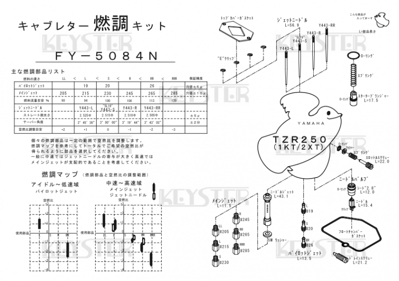 燃調キット Tzr250 1kt 2xt 用キャブレター オーバーホール セッティングパーツセット 岸田精密工業株式会社 キースター Keyster 燃調キット Tzr250 1kt 2xt 用キャブレター オーバーホール セッティングパーツセット 岸田精密工業株式会社 キースター Keyster