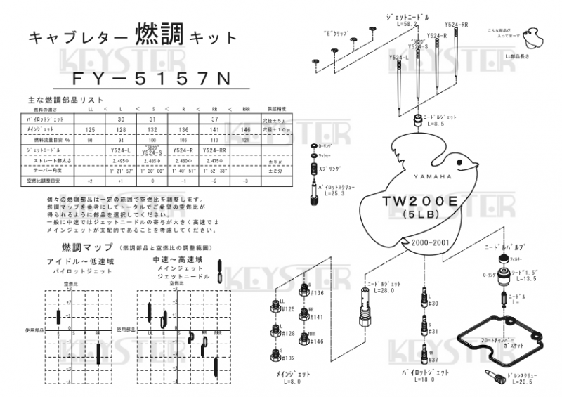 燃調キット TW200E (DG07J)用キャブレター オーバーホール