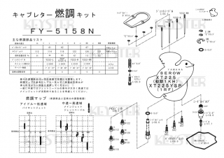 ǳĴåȡSEROW/XT225 (1KH), XT225YSP (1RF)ѥ֥쥿 Сۡ&åƥ󥰥ѡĥå