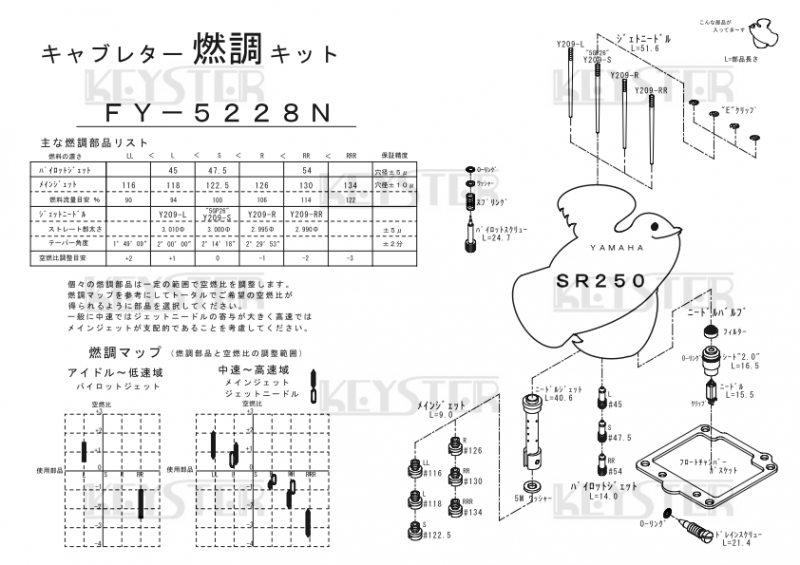燃調キット SR250用キャブレター オーバーホール&セッティング 燃調キット SR250用キャブレター オーバーホール&セッティング