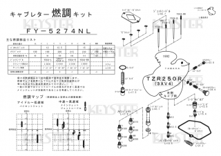 ǳĴåȡTZR250R (3XV4), ¦֥쥿ѥ֥쥿 Сۡ&åƥ󥰥ѡĥå