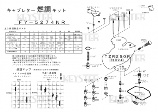 ǳĴåȡTZR250R (3XV4), ¦֥쥿ѥ֥쥿 Сۡ&åƥ󥰥ѡĥå