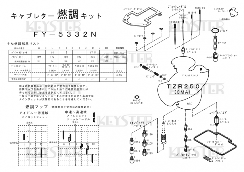 RK43社外 TZR250 3MA ジェット多数付属 キャブレター リペアキット