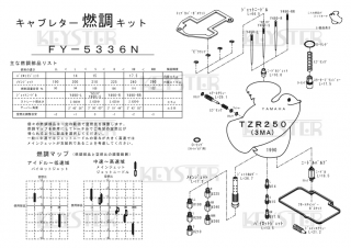 ǳĴåȡTZR250 (3MA)ѥ֥쥿 Сۡ&åƥ󥰥ѡĥå