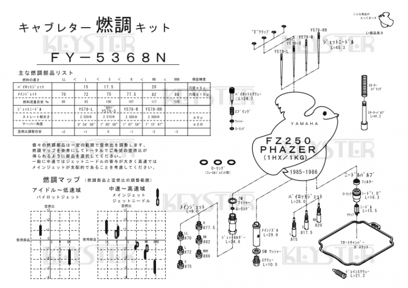 高評価レビュー 燃調キット FZ250フェーザー (1HX/1KG)用キャブレター スノーモービル