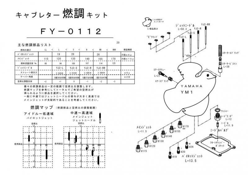 ムギオーダーページ。 燃調キット YM1用キャブレター オーバーホール&セッティング