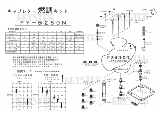 ǳĴåȡFZ400Rѥ֥쥿 Сۡ&åƥ󥰥ѡĥå