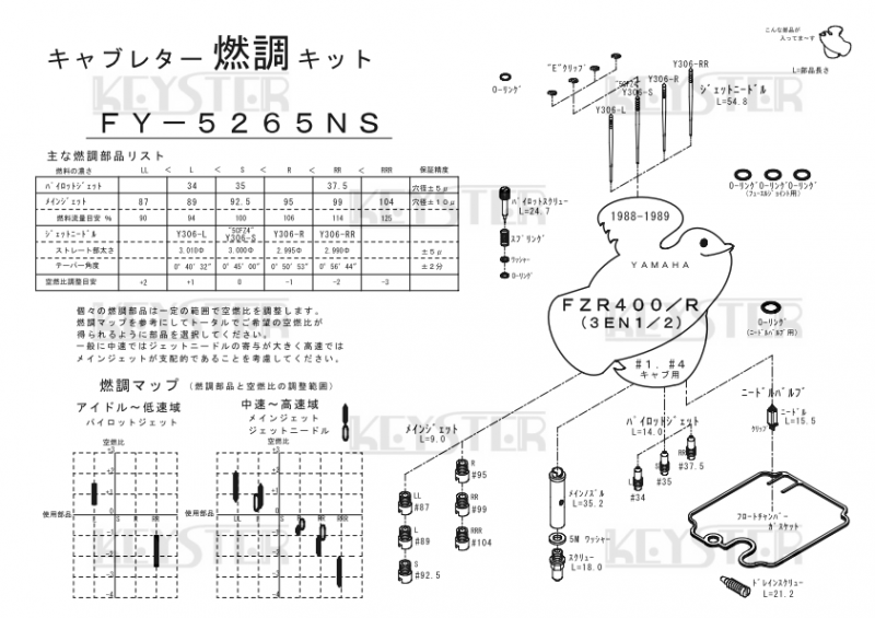 Amazon.co.jp: 用カワサキ用 KVF300 プレーリー 300 15003-1686