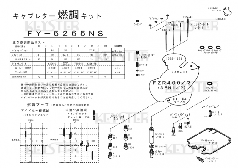 燃調キット FZR400/R (3EN1-2), アウトサイドキャブ#1#4用キャブレター