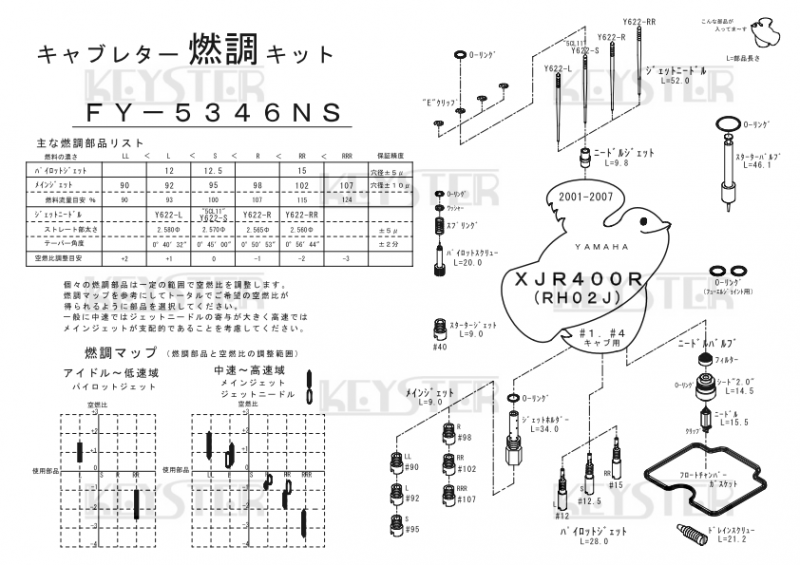 FY-5346NU/S XJR400R RH02J キャブレター 燃調キット 6