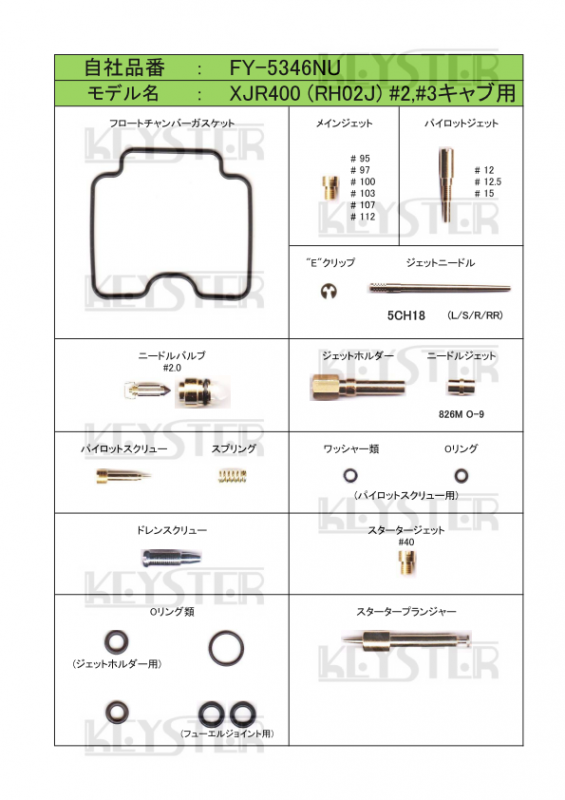 燃調キット XJR400R (RH02J), インサイドキャブ#2#3用キャブレター