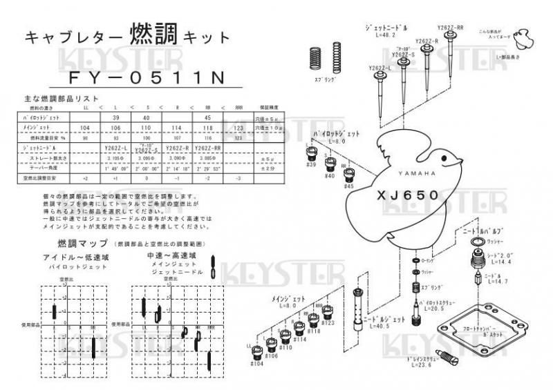 Fender ノベルティーのキャップ（未使用、未開封） エントランスキャップ(セパレート) 未来工業 電線管用