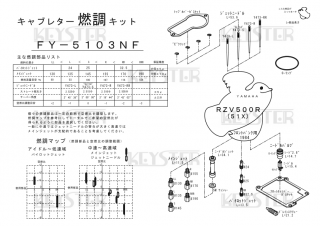 ǳĴåȡRZV500R (51X), եȥХ󥯥ѥ֥쥿 Сۡ&åƥ󥰥ѡĥå