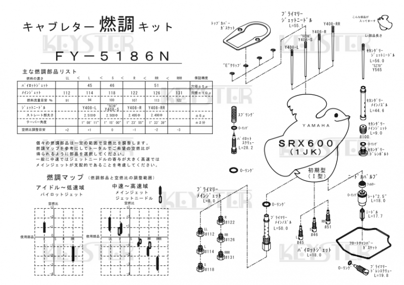 燃調キット SRX600 (1JK)用キャブレター オーバーホール 燃調キット SRX600 (1JK)用キャブレター オーバーホール