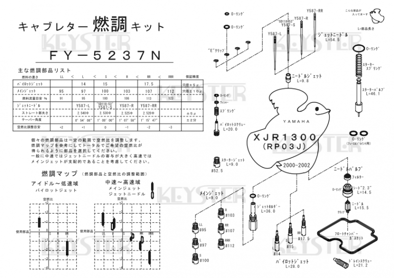 燃調キット XJR1300 (RP03J)用キャブレター オーバーホール
