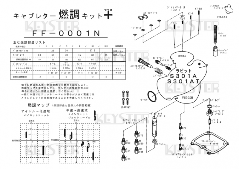 燃調キットプラス ラビットS301A用キャブレター オーバーホール 燃調キットプラス ラビットS301A用キャブレター オーバーホール