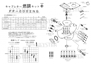ǳĴåȥץ饹ӥåS301B2-B4, S302BT2-BT4ѥ֥쥿 Сۡ&åƥ󥰥ѡĥå