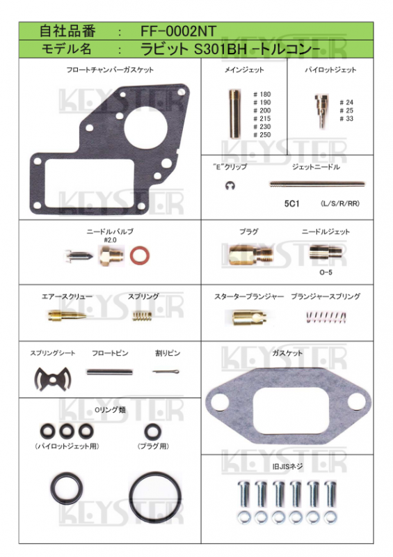 ラビット　S301　トルコン　燃調キット