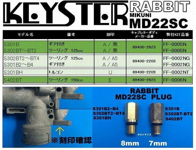 燃調キットプラス ラビットS301BH -トルコン-用キャブレター