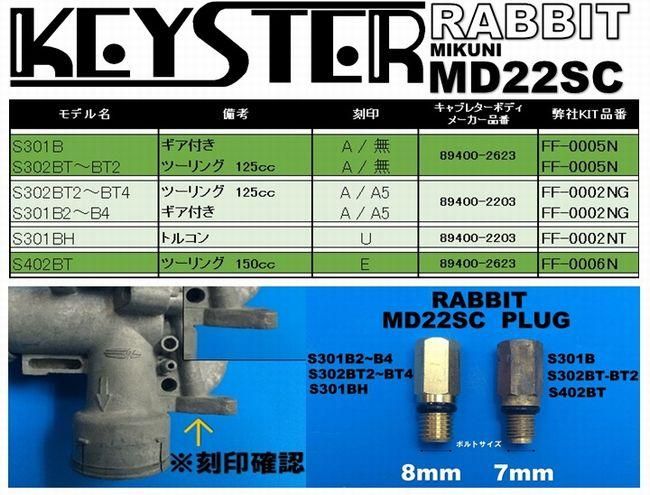 燃調キットプラス ラビットS301B, S302BT-BT2用キャブレター 燃調キットプラス ラビットS301B, S302BT-BT2用キャブレター