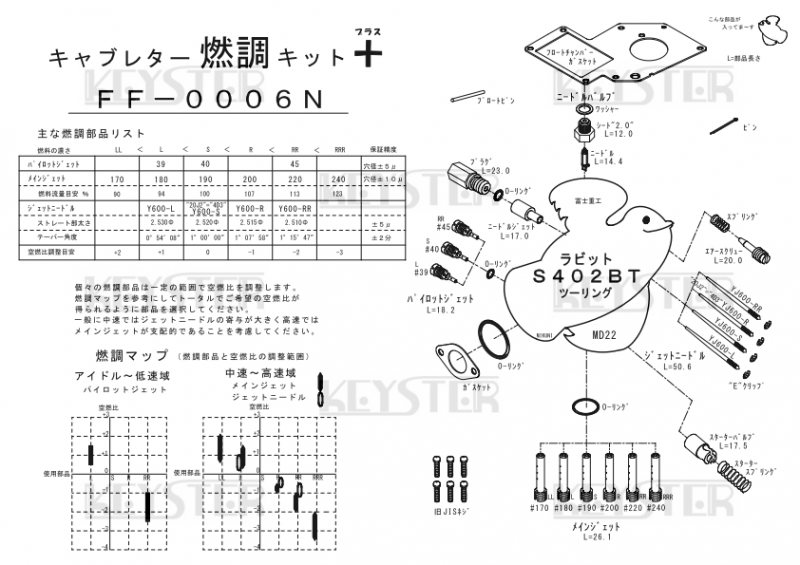 燃調キットプラス ラビットS402BTツーリング用キャブレター 燃調キットプラス ラビットS402BTツーリング用キャブレター