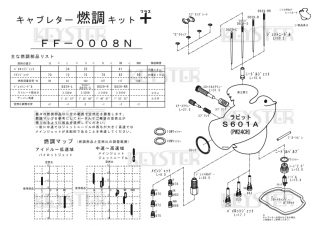 ǳĴåȥץ饹ӥåS601A -ҥ󥭥-ѥ֥쥿 Сۡ&åƥ󥰥ѡĥå