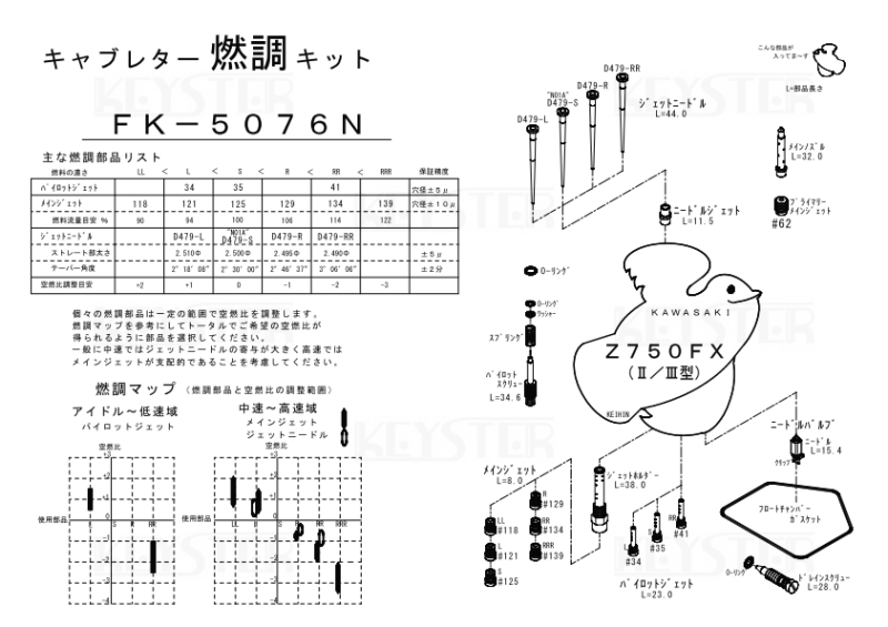 燃調キット Z750FX (II/III型)/Z750 (D3-D4)用キャブレター 燃調キット Z750FX (II/III型)/Z750 (D3-D4)用キャブレター