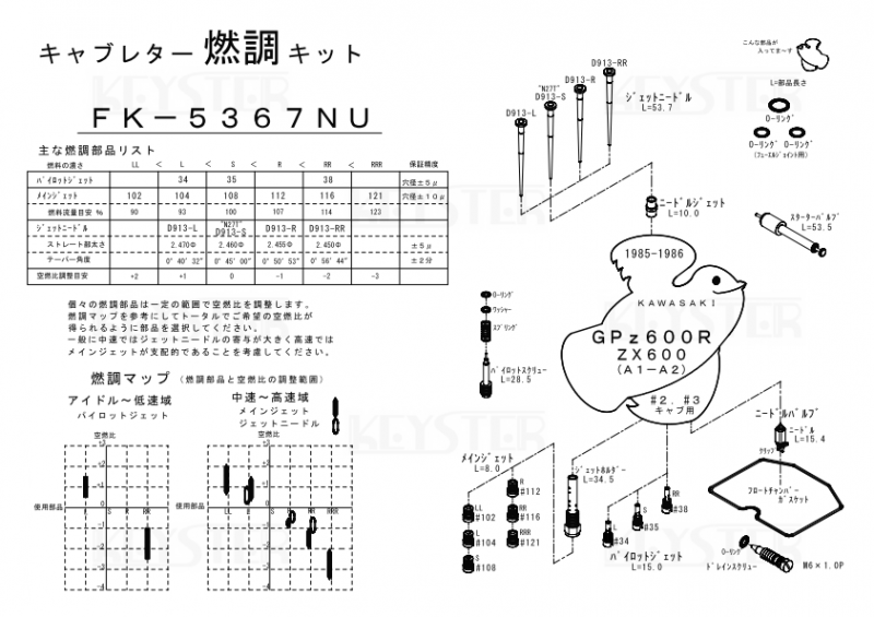 燃調キット GPZ600R/ZX600 (A1-A2), インサイドキャブ#2#3用