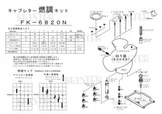 ǳĴåȡ500SS ޥåIII (H1B)ѥ֥쥿 Сۡ&åƥ󥰥ѡĥå