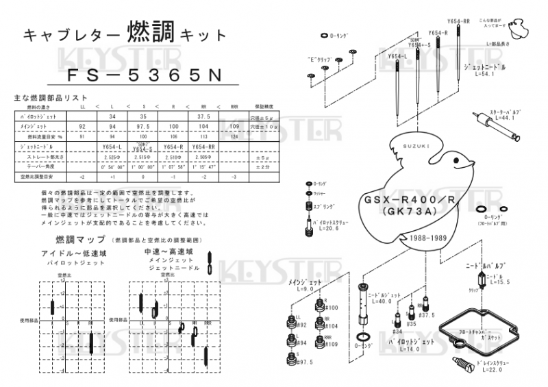 燃調キット GSX-R400/R (GK73A)用キャブレター オーバーホール