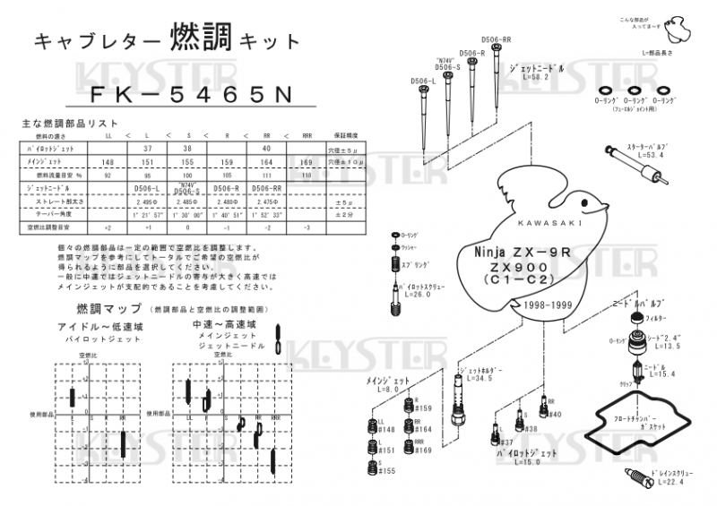 燃調キット Ninja(ニンジャ)ZX-9R/ZX900 (C1-C2)用キャブレター 