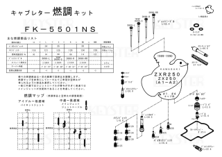 ǳĴåȡZXR250/ZX250 (A1-A2), ȥɥ#1#4ѥ֥쥿 Сۡ&åƥ󥰥ѡĥå