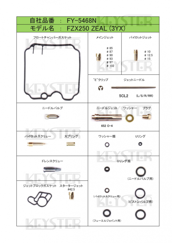 燃調キット FZX250 (3YX), ZEAL(ジール)用キャブレター 燃調キット FZX250 (3YX), ZEAL(ジール)用キャブレター