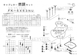 ǳĴåȡGPZ900R/ZX900 (A8-A12), 󥵥ɥ#2#3ѥ֥쥿 Сۡ&åƥ󥰥ѡĥå