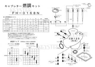 ǳĴåȡCB125 (K6)ѥ֥쥿 Сۡ&åƥ󥰥ѡĥå