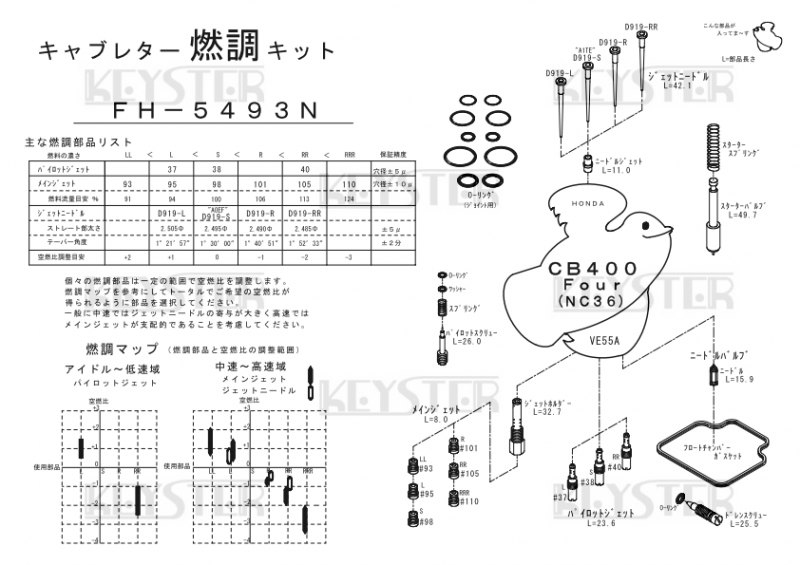 NC36　オーバーホール　リペア　修理　ジェット　キャブレター　キャブ