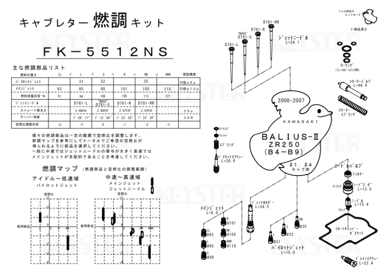 燃調キット バリオスII/ZR250 (B4-B9), アウトサイドキャブ#1#4用 燃調キット バリオスII/ZR250 (B4-B9), アウトサイドキャブ#1#4用