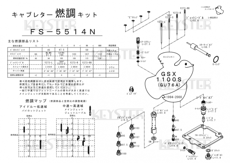 燃調キット KATANA (カタナ)/GSX1100S (GU76A)用キャブレター 燃調キット KATANA (カタナ)/GSX1100S (GU76A)用キャブレター