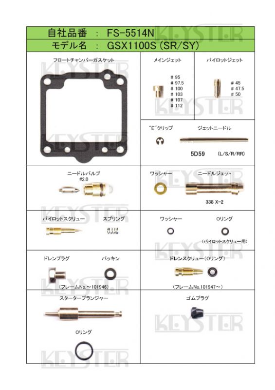 燃調キット KATANA (カタナ)/GSX1100S (GU76A)用キャブレター 燃調キット KATANA (カタナ)/GSX1100S (GU76A)用キャブレター