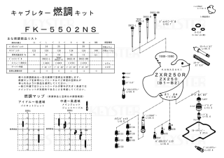 ǳĴåȡZXR250R/ZX250 (B1-B2), ȥɥ#1#4ѥ֥쥿 Сۡ&åƥ󥰥ѡĥå