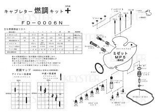 ǳĴåȥץ饹ϥĥߥå-MP5-ѥ֥쥿 Сۡ&åƥ󥰥ѡĥå