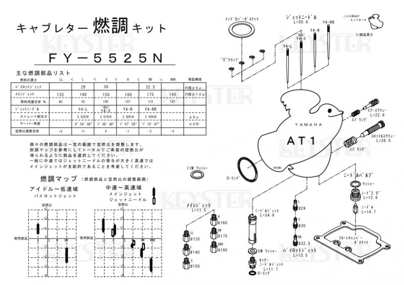 燃調キット AT1用キャブレター オーバーホールu0026セッティングパーツセット - 岸田精密工業株式会社｜キースター｜KEYSTER